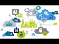 Managing Uncertainty in Supply Chain Operating Cost Using Genetic Algorithm