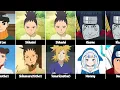 Download Lagu Parents of Naruto/Boruto Characters