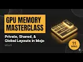 GPU Memory in Mojo Memory Layouts Explained
