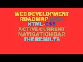 add active class on click active current navigation bar