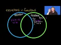 Equations vs functions ASL