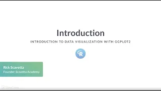 R Tutorial Introduction to Data Visualization with ggplot2