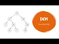 DOM Document Object Model Web Programming with Python and JavaScript