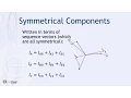 Download Lagu Symmetrical Component Method of Short Circuit Calculations