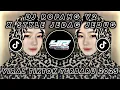 Lagu DJ AKU PANCEN ORA SEMPURNA GAMPANG TERLUKA • ROPANG • VIRAL TIKTOK TERBARU 2025 ( Yordan Remix Scr )