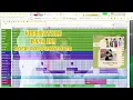 Download Lagu Vierratale - Rasa Ini (Rock/Pop Punk Cover) Instrumeltal Karaoke #liriklagu