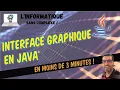 Interface Graphique en Java