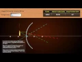 Convex Mirror Simulation