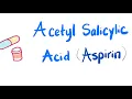 Aspirin - Acetyl Salicylic Acid ASA
