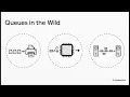 Intermediate Python Lesson 12 Data Structures - Stacks Queues