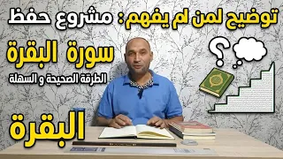 توضيح ..#لي_مازال_مافهمش مشروع حفظ البقرة