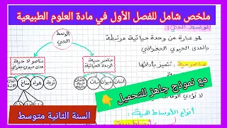 ملخص شامل للفصل الأول في مادة العلوم الطبيعية السنة الثانية متوسط مع نموذج جاهز للتحميل 