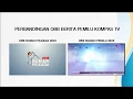 PERBADINGAN OBB BERITA PEMILU KOMPAS TV 2018 2019