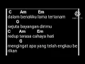 Download Lagu Chord semua tak sama By Padi