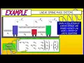 CalcBLUE 1 Ch 11 6 Example - Mass-Spring Systems