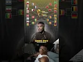 Download Lagu Never forget those Samuel Eto’o’s predictions he made before the World Cup 2022 🤯👀