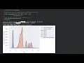 HPLC-Py Fast and Quantitative Python Analysis of Multi-Component HPLC Chromatograms