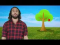 Kinematics Part 2 Vertical Motion