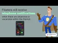 SSEP - Introduction to SFE