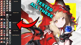 i tested 30 rossi teams here are the best ones rossi guide arknights endfield 