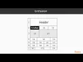 Getting Started with Bootstrap 4 for Web Development Building Our Scaffolding packtpub com