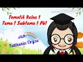 Download Lagu LAGU SIAPA NAMAMU - TEMA DIRIKU SUBTEMA1 PEMBELAJARAN1