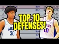 Predicting The Top 10 KenPom Defenses