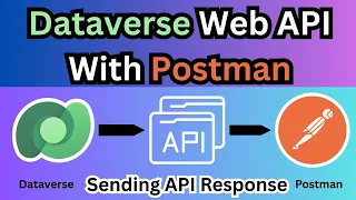 Dataverse Web APIs with postman