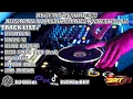 DJ BERSABARLAH (ANDIKA MAHESA) || DENTING (MELLY GOESLAW) || DUGEM FUNKOT TIKTOK VIRAL 2022