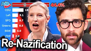 GERMANY'S FAR RIGHT JUST WON FOR THE FIRST TIME SINCE WWII