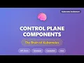 Kubernetes Control Plane Explained API Server Scheduler Controller Manager etcd