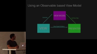 Reactive View Models on Android - Brandon Gogetap