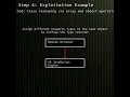 Chrome Type Confusion in V8 CVE-2025-13224