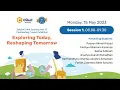 Download Lagu Year 12 Culminating Project Talk 2023 1st Session - Sekolah Cikal Serpong