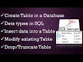 Create Table in SQL - Insert data column Rename coulmn and table Ms SQL