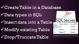 Create Table in SQL - Insert data column Rename coulmn and table Ms SQL