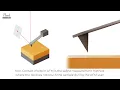 Non-Contact Mode | How AFM Works - Principle of Atomic Force Microscopy