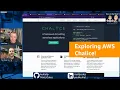 Exploring AWS Chalice - Serverless for Python