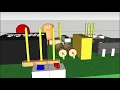 Passive and Active Components Basic Electronics