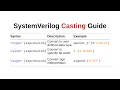 13 SystemVerilog Casting type size and sign