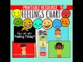 HOW ARE YOU FEELING TODAY CHART VISUAL FOR FEELINGS RATING SCALE AUTISM FEELINGS CHART