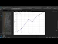How to Make Connected Scatter Plots in Python Matplotlib Tutorial Step By Step Guide