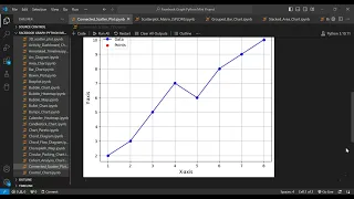 How to Make Connected Scatter Plots in Python Matplotlib Tutorial Step By Step Guide
