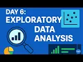 Exploratory Data Analysis EDA Titanic Dataset Day of Data Science in 30 Days
