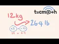 Convert kg to pounds lb instantly - Fast Mental Math Trick