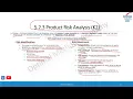 ISTQB Foundation Level - Risk Management in Testing Identifying Mitigating Software Risks