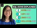 SQL JOINs INNER vs LEFT vs RIGHT vs FULL OUTER Clearly Explained Beginners Start Here