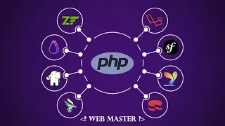php fundamentals part - 13 String Operators