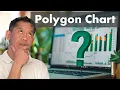 How to Create a Frequency Polygon Chart in Excel A Step-by-Step Tutorial