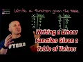 Write a Linear Function given a Table of Values
